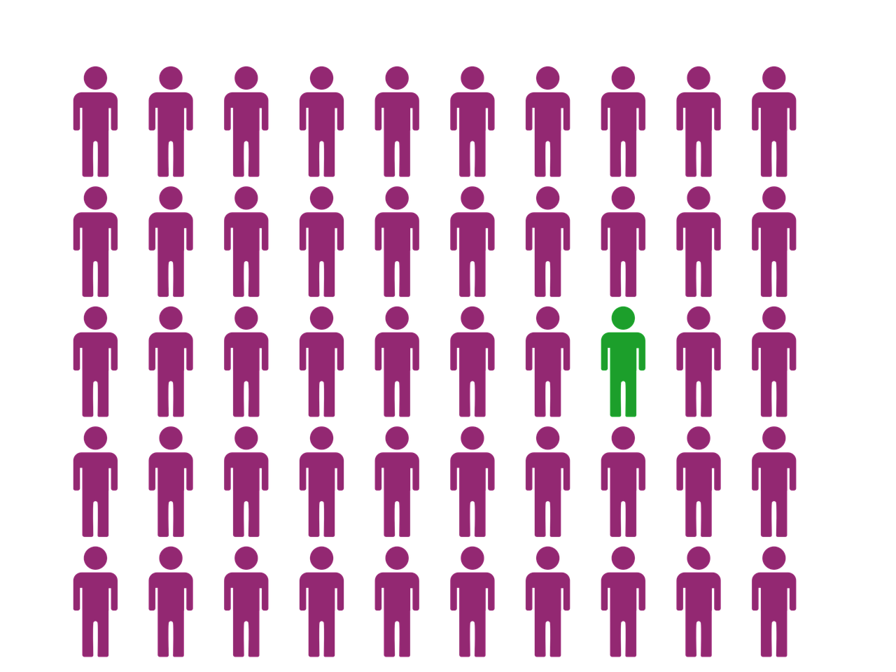 Tout savoir sur l'identité visuelle et son impact pour une marque découvrez comment créer une identité visuelle forte et cohérente pour renforcer la reconnaissance de votre marque et captiver votre audience.